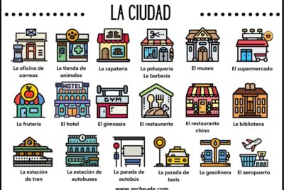 electronicaciudad 67c8dd5a50217 3624