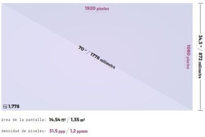 medidasdeunatvde70pulgadastodoloquenecesitassaber 67c89e8f044cc 2881
