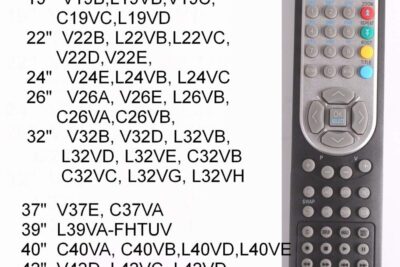 reparacindetelevisoresokialmonte 67c8d58e2ab81 8699