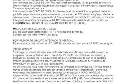 reparacindetelevisoressonysller 67c8c2a27130e 2069