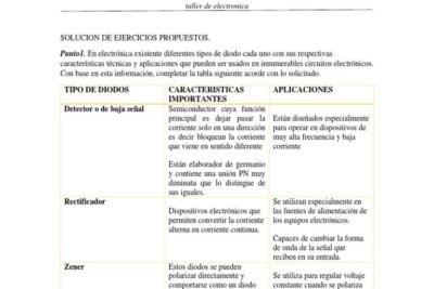 roteltallerdeelectrnica 67c8f524b9555 4120